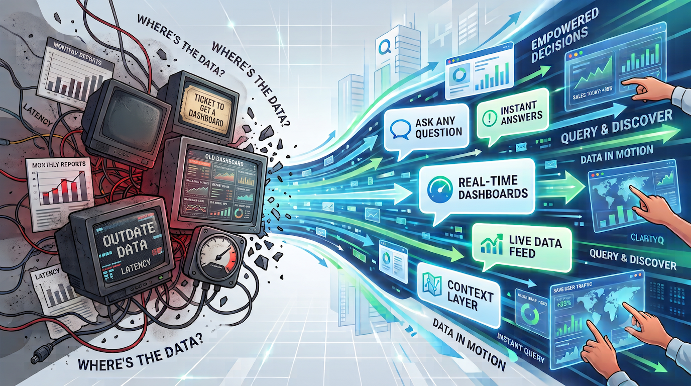 Dashboards in the AI era - which to keep, convert, or retire