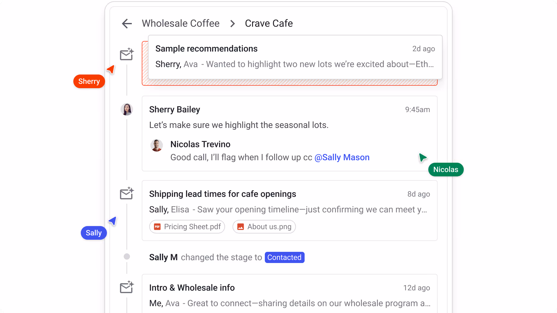 A timeline of emails and other activities from multiple teammates, showing who said what and when inside a CRM box.