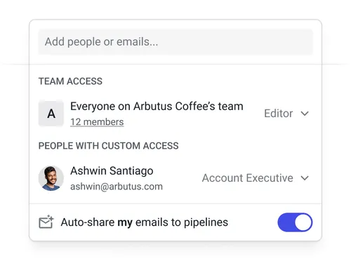 Sharing settings for a Streak pipeline showing team-wide and individual access levels, with options to add people and toggle email auto-sharing.