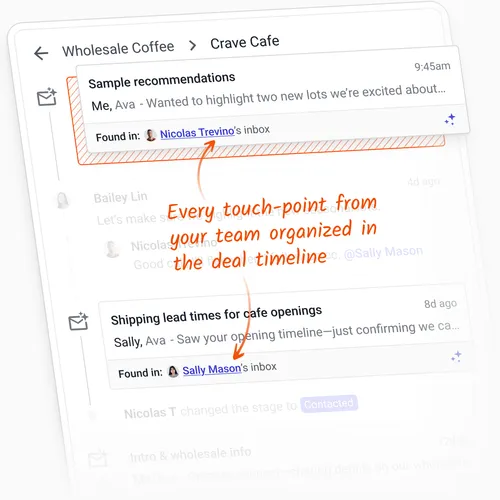Highlighted deal timeline showing emails from different teammates, with annotations pointing out that every touchpoint is organized in the timeline.