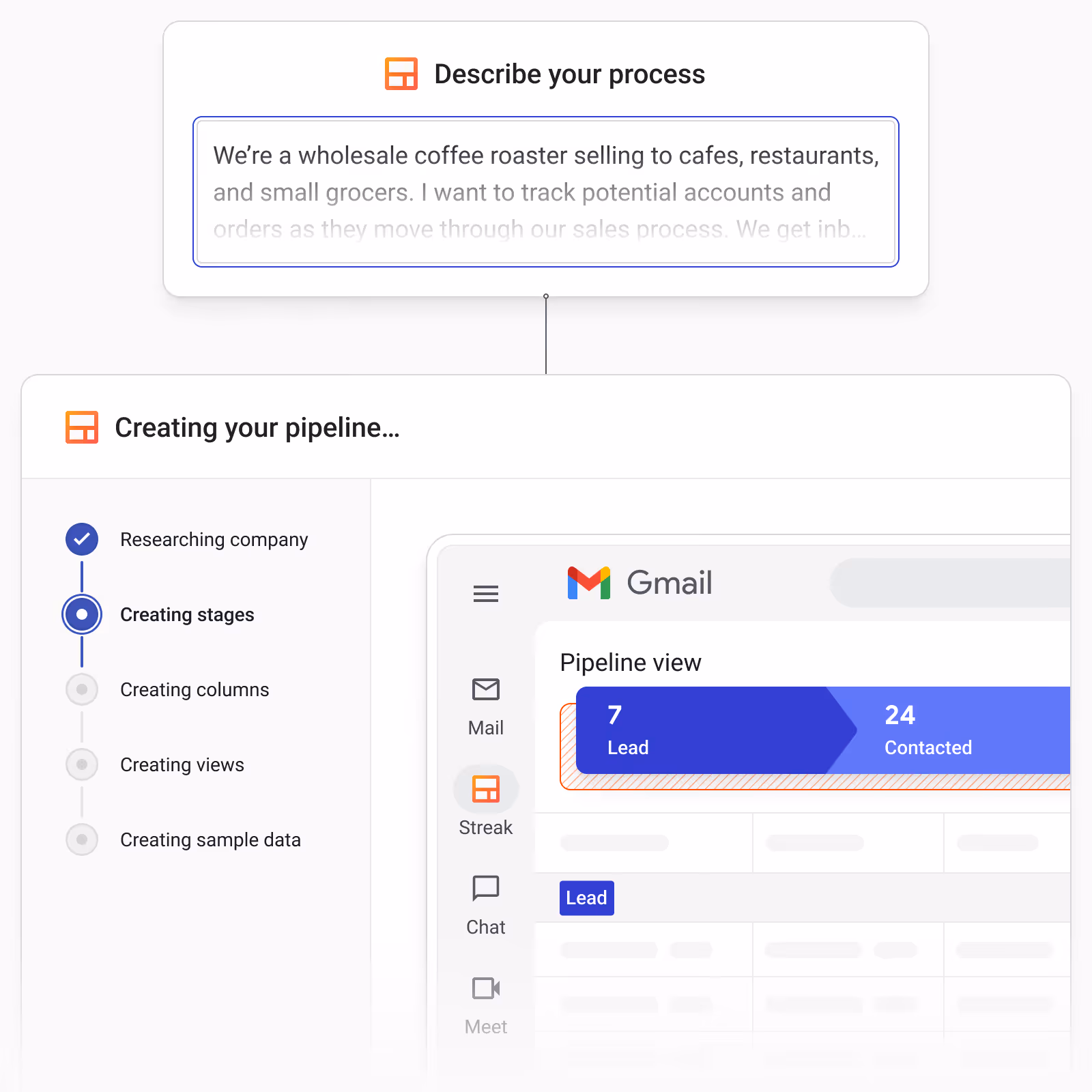 Interface showing a sales pipeline creation process with steps: researching company, creating stages, creating columns, creating views, and creating sample data, highlighting 'Creating stages' with a Gmail pipeline view.