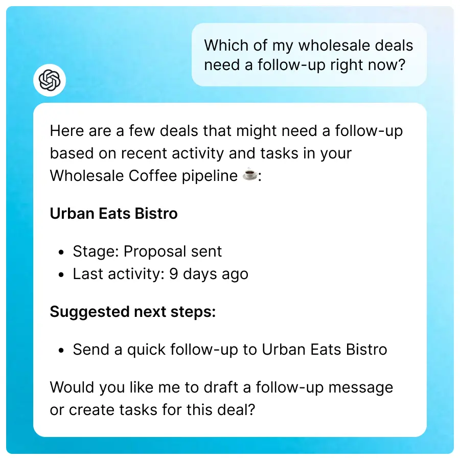 Chat showing a user asking which wholesale deals need a follow-up, with a response listing 'Urban Eats Bistro' at proposal sent stage, last activity 9 days ago, and suggesting a quick follow-up or drafting a message.