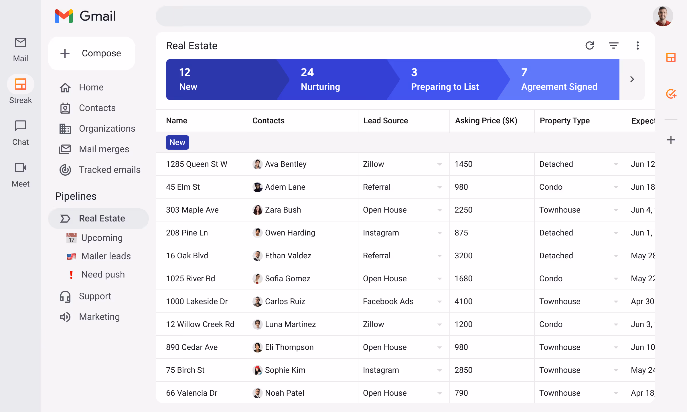 A real estate pipeline in Streak CRM with listing stages and property data.