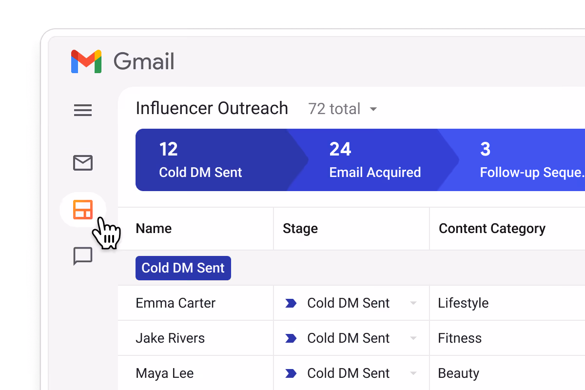 Streak Influencer Outreach pipeline in Gmail showing 12 Cold DM Sent, 24 Email Acquired, 3 Follow-up Sequence — Emma Carter (Cold DM Sent, Lifestyle), Jake Rivers (Cold DM Sent, Fitness), Maya Lee (Cold DM Sent, Beauty) — accessible directly from the Gmail sidebar