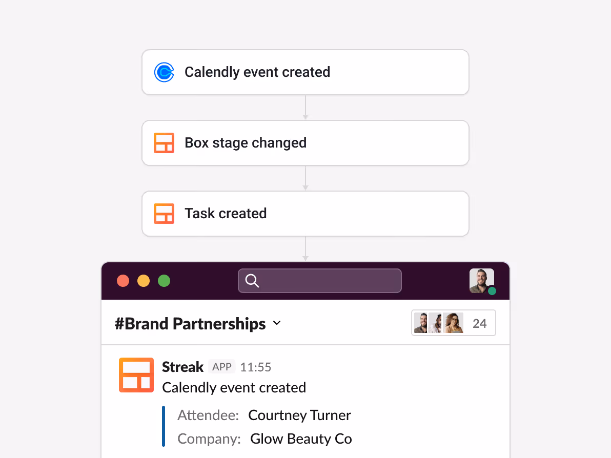 Streak automation: "Calendly event created" (Courtney Turner / Glow Beauty Co) → Box stage changed → Task created → Slack notification in #Brand Partnerships: "Calendly event created, Attendee: Courtney Turner, Company: Glow Beauty Co" — automatically routing new brand meetings into the campaign pipeline