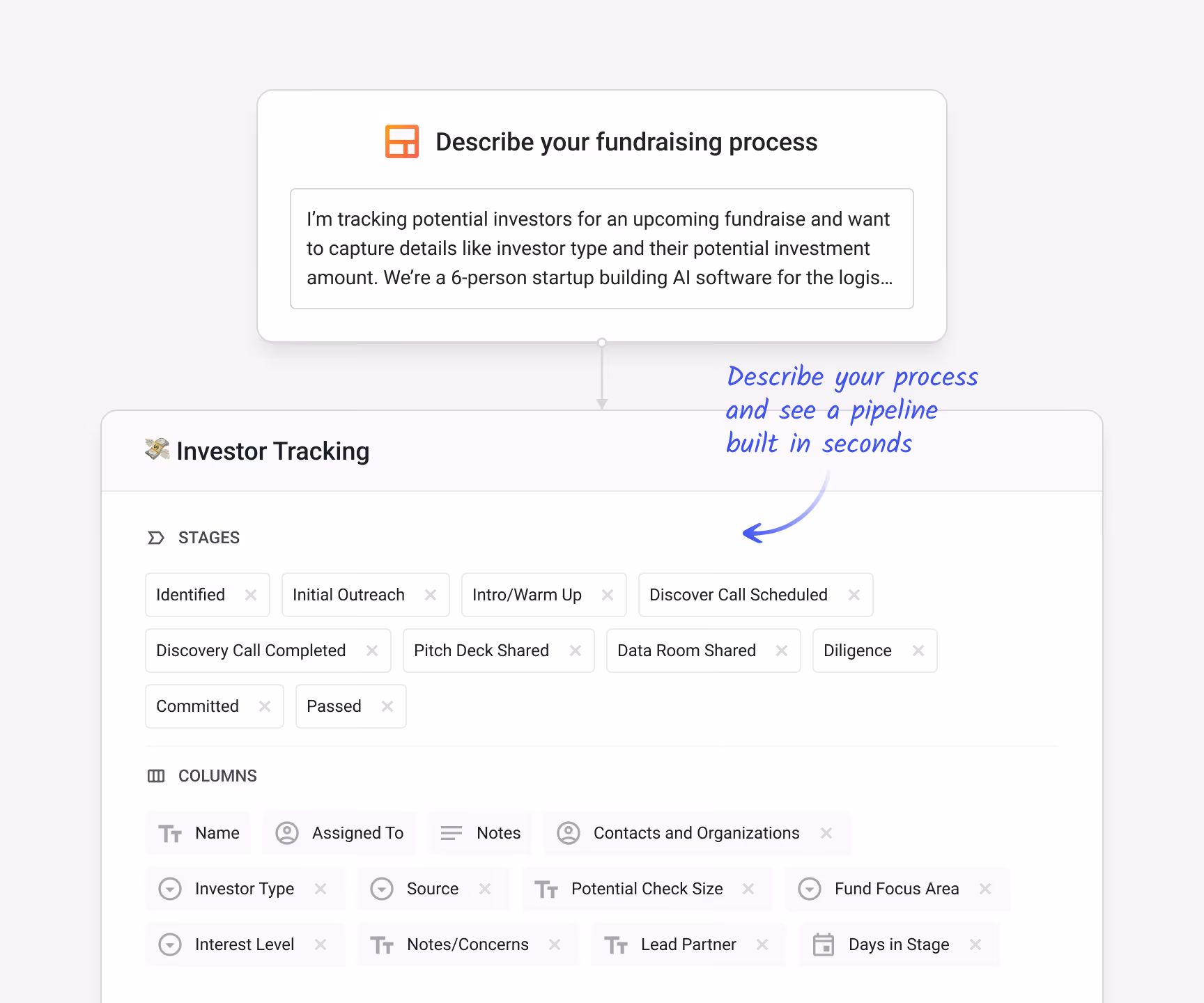 Streak AI pipeline builder generating a complete "Investor Tracking" pipeline from a plain-text description — with stages (Identified → Closed), custom columns (Investor Type, Potential Check Size, Interest Level, Fund Focus, Date of Last Email), and saved views (High Interest, Needs Push, Recently Active)