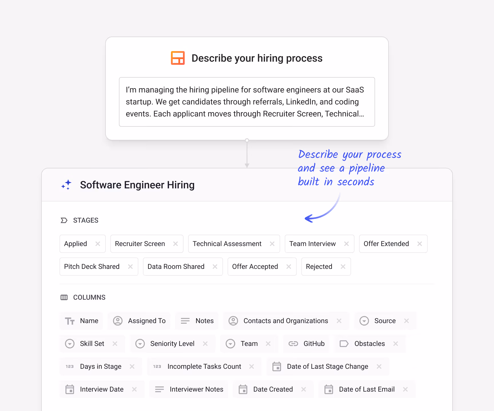 Streak AI pipeline builder generating a complete "Candidates" pipeline from a plain-text description — with stages (Applied → Offer Accepted) and custom columns (Skill Set, Seniority Level, Source, GitHub, Interview Date)