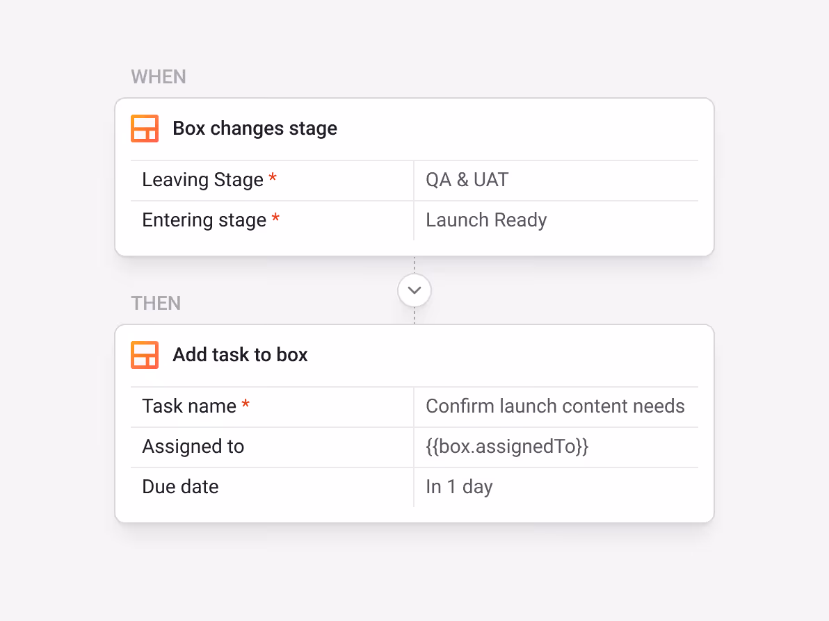 Streak automation: "Box changes stage" (leaving QA & UAT, entering Launch Ready) → "Add task to box: Confirm launch content needs, assigned to box owner, due in 1 day" — automating launch readiness follow-ups