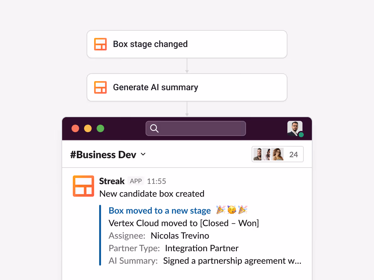 Streak automation: "Box stage changed" → "Generate AI summary" → Slack notification in #Business Dev: "Vertex Cloud moved to [Closed – Won], Assignee: Nicolas Trevino, Partner Type: Integration Partner, AI Summary: Signed a partnership agreement..."