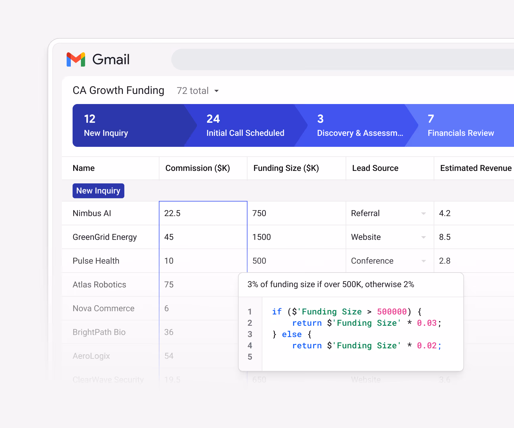 Streak CA Growth Funding pipeline showing a "Commission ($K)" formula column with the formula popup visible — "3% of funding size if over $500K, otherwise 2%" — code: if ($'Funding Size' > 500000) { return $'Funding Size' * 0.03; } else { return $'Funding Size' * 0.02; } — Nimbus AI: 22.5, GreenGrid Energy: 45, Pulse Health: 10, Atlas Robotics: 75, Nova Commerce: 6, BrightPath Bio: 36, AeroLogix: 54