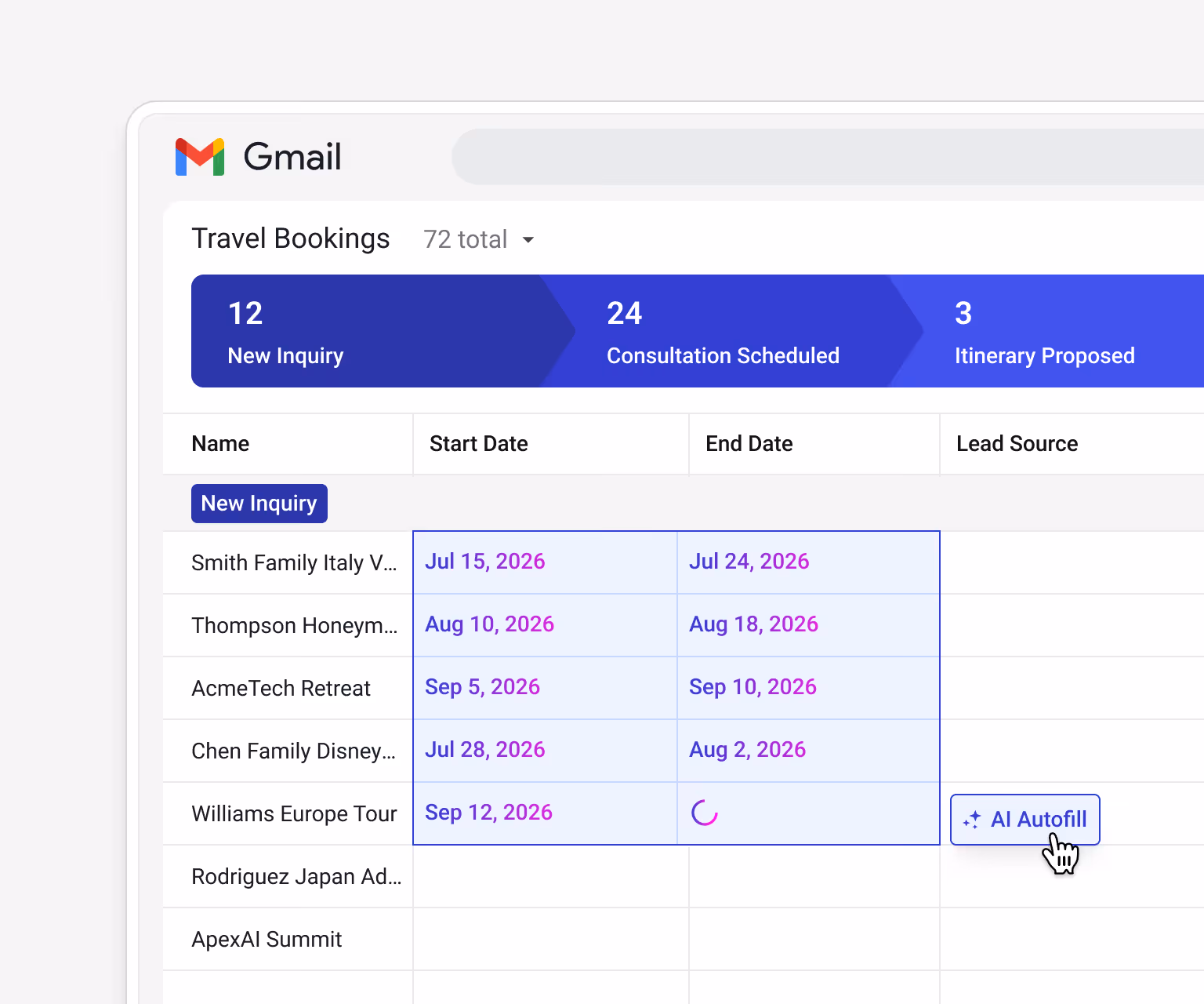 Streak AI Autofill populating Start Date and End Date columns for bookings in the Travel Bookings pipeline — Smith Family Italy Vacation (Jul 15–24), Thompson Honeymoon (Aug 10–18), AcmeTech Retreat (Sep 5–10), Chen Family Disney (Jul 28–Aug 2), Williams Europe Tour (Sep 12...)