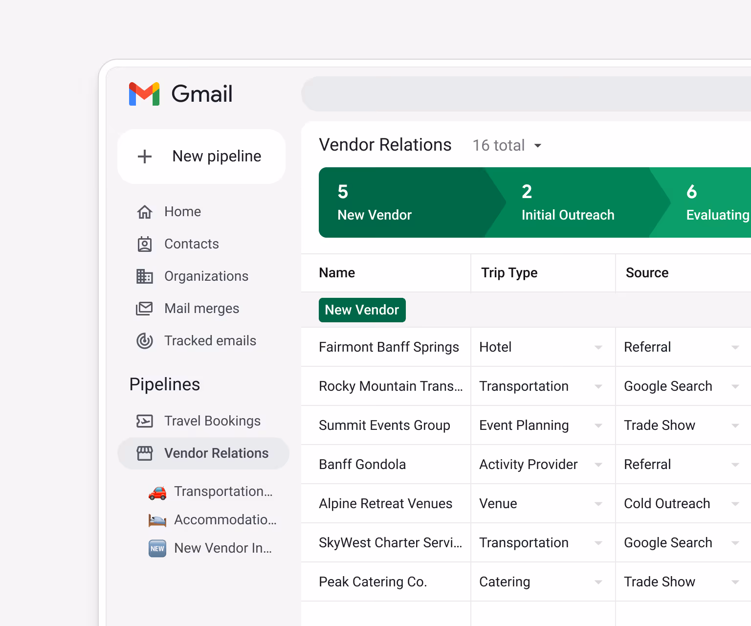 Streak Travel Bookings pipeline showing custom column types — Destination, Trip Type, Budget, Party Size — alongside automatically tracked fields like Date of Last Email, Days in Stage, and Last Tracked View