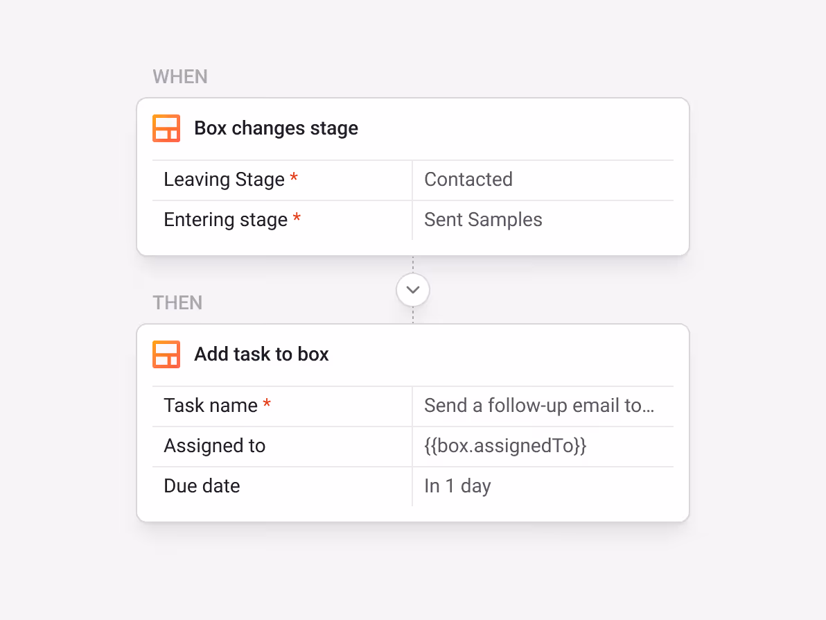 Streak automation: "Box changes stage" (Contacted → Sent Samples) → Add task "Send a follow-up email to..." assigned to {{box.assignedTo}} due in 1 day — automatically triggering sample follow-up reminders when a deal progresses