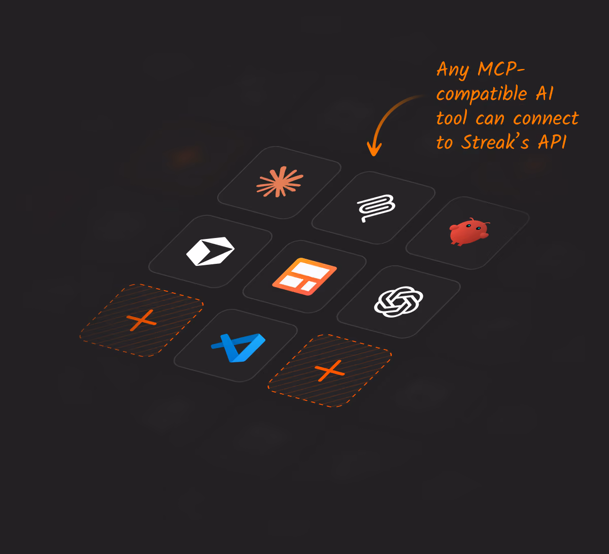 Streak logo surrounded by logos of MCP-compatible AI tools like Claude, ChatGPT, Cursor, and VS Code.