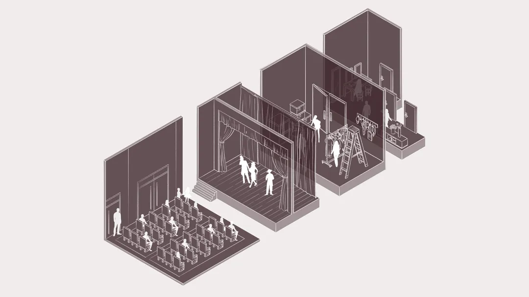 Gekko Theater Recruiting System für starke Arbeitgebermarken