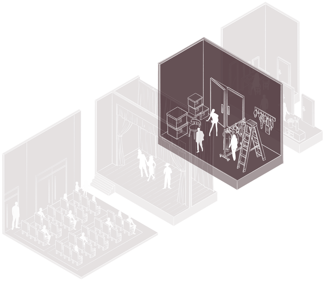 Grafische Darstellung der Backstage-Phase zur Optimierung der Candidate Experience