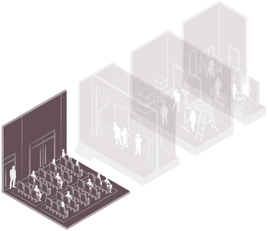 Grafische Darstellung der ersten Theatermodell-Phase zur klaren Zielgruppenanalyse im Employer Branding