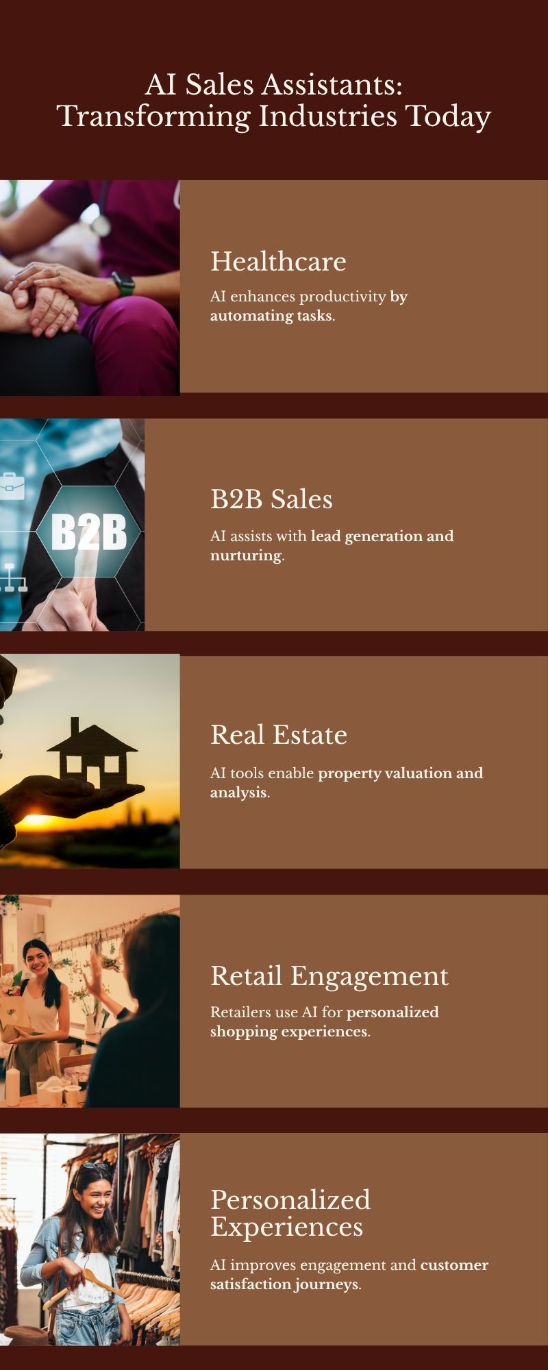 Collage showing healthcare, retail, real estate, and B2B industries using AI sales assistants