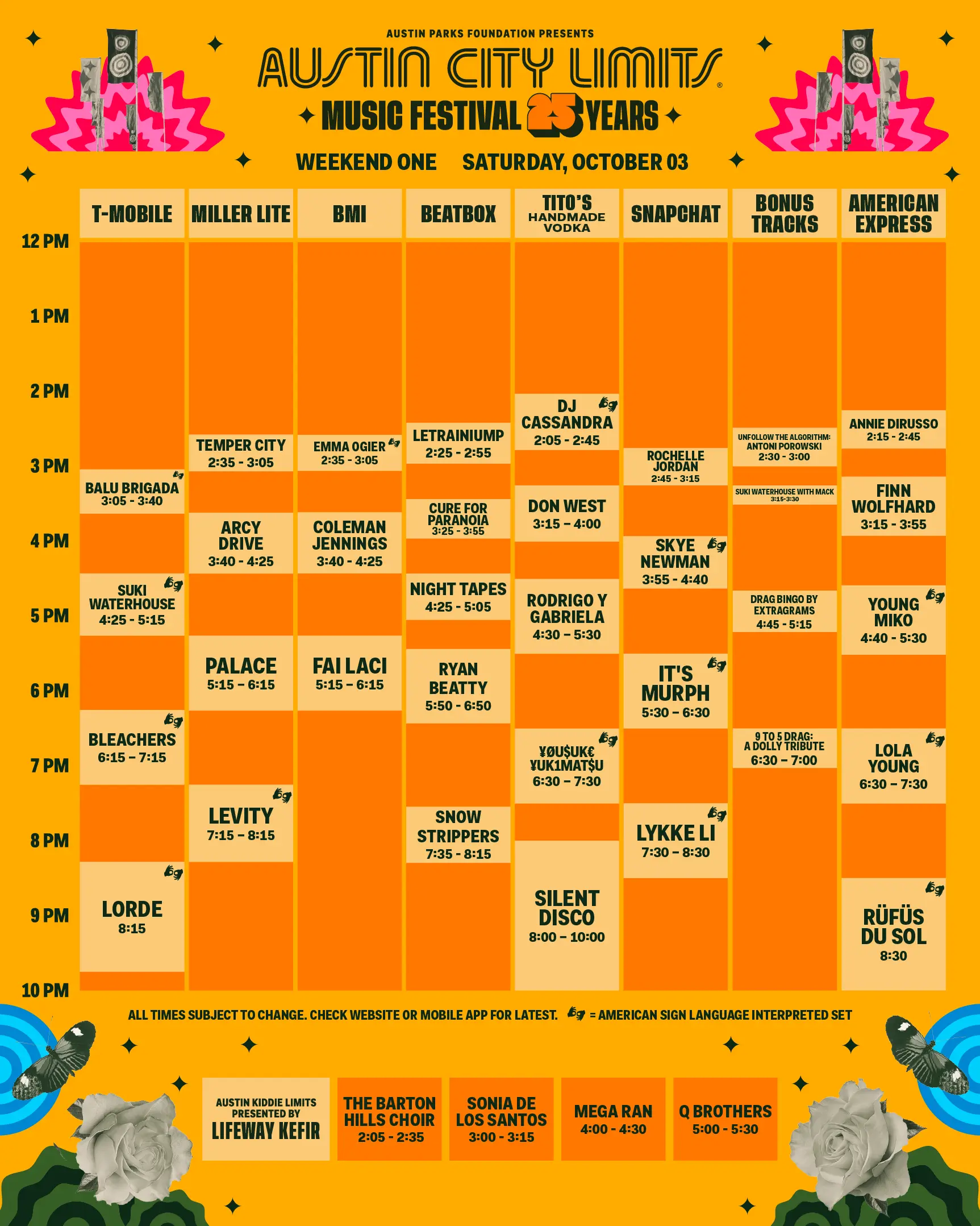 ACL Music Fest poster