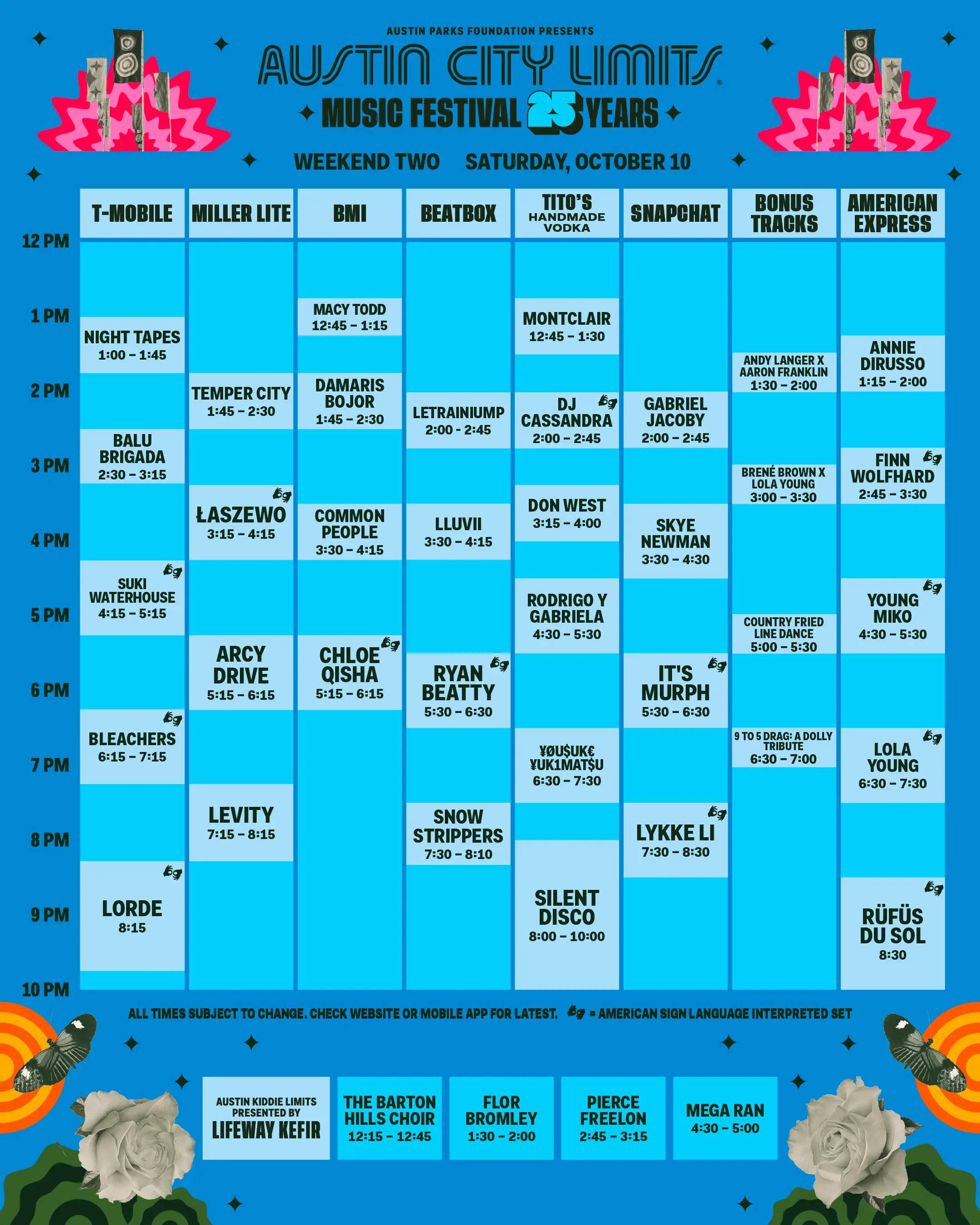 ACL Music Fest poster