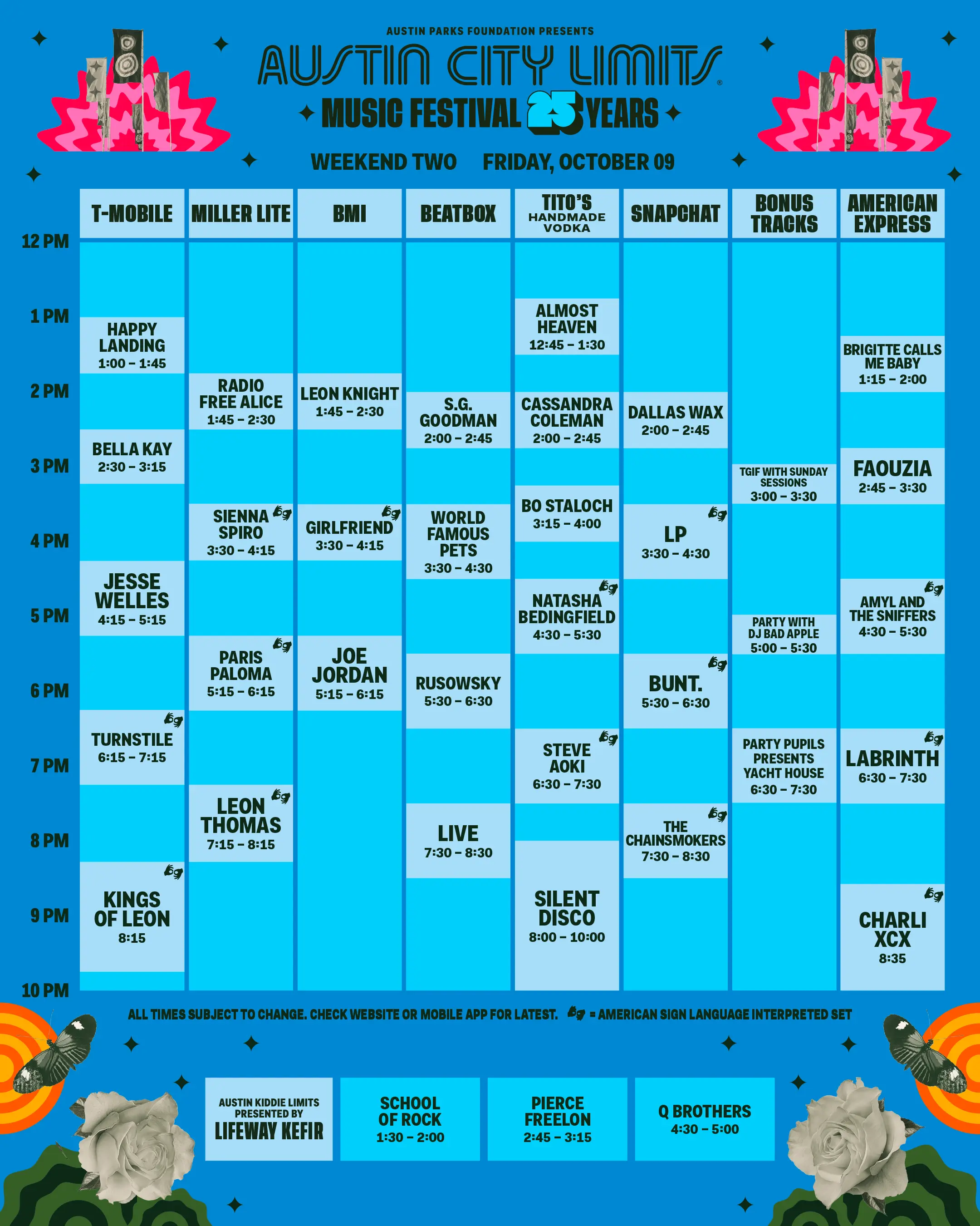 ACL Music Fest poster
