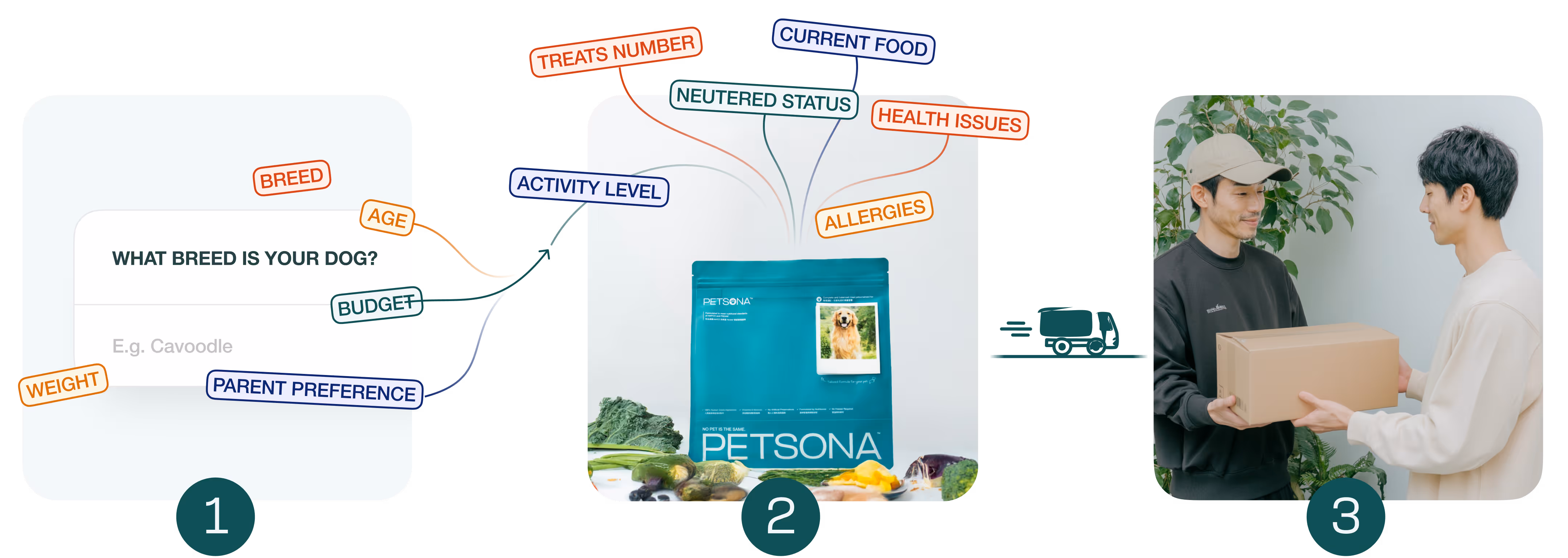 pet shops, furry children, pet dogs, pets, pet products, pet shop, pet shop recommendation, pet care, pet cleaner, pet bath, cat shower liquid, pet cat shower liquid, pet dog shower, recommended for pet bathing, pet cleaning spray, pet harmless cleaner, pet environmental cleaning, pet-friendly cleaner, and pet shower liquid.