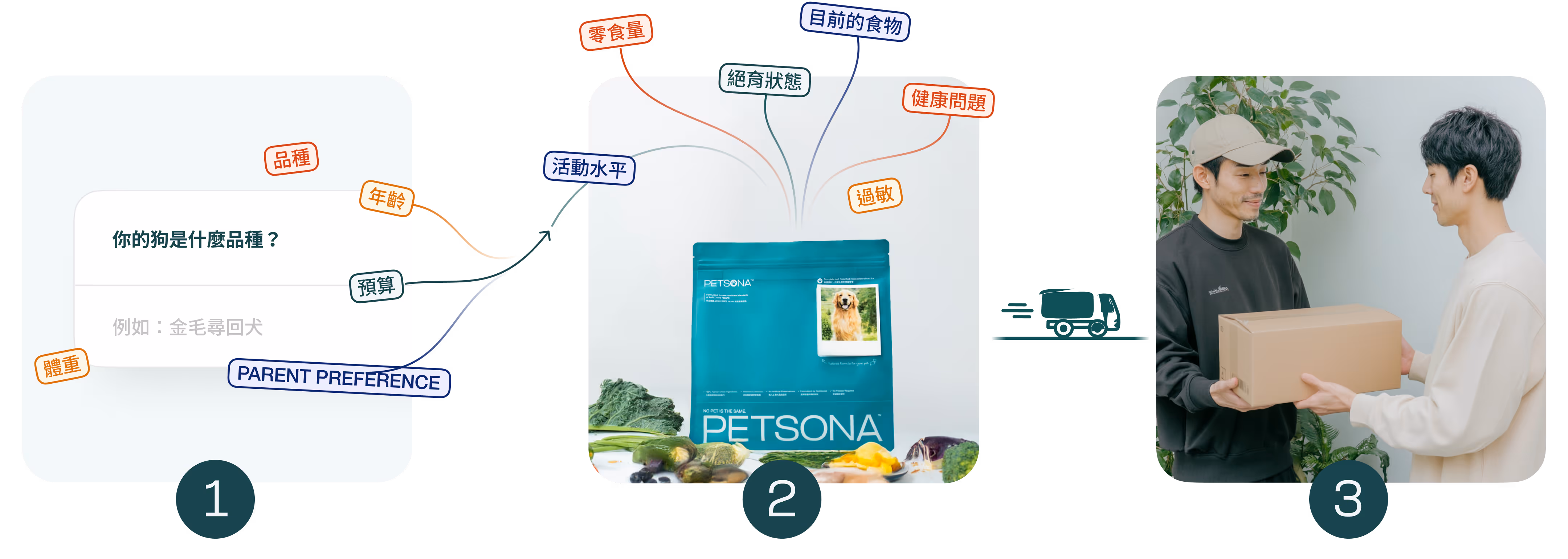 pet shops, furry children, pet dogs, pets, pet products, pet shop, pet shop recommendation, pet care, pet cleaner, pet bath, cat shower liquid, pet cat shower liquid, pet dog shower, recommended for pet bathing, pet cleaning spray, pet harmless cleaner, pet environmental cleaning, pet-friendly cleaner, and pet shower liquid.