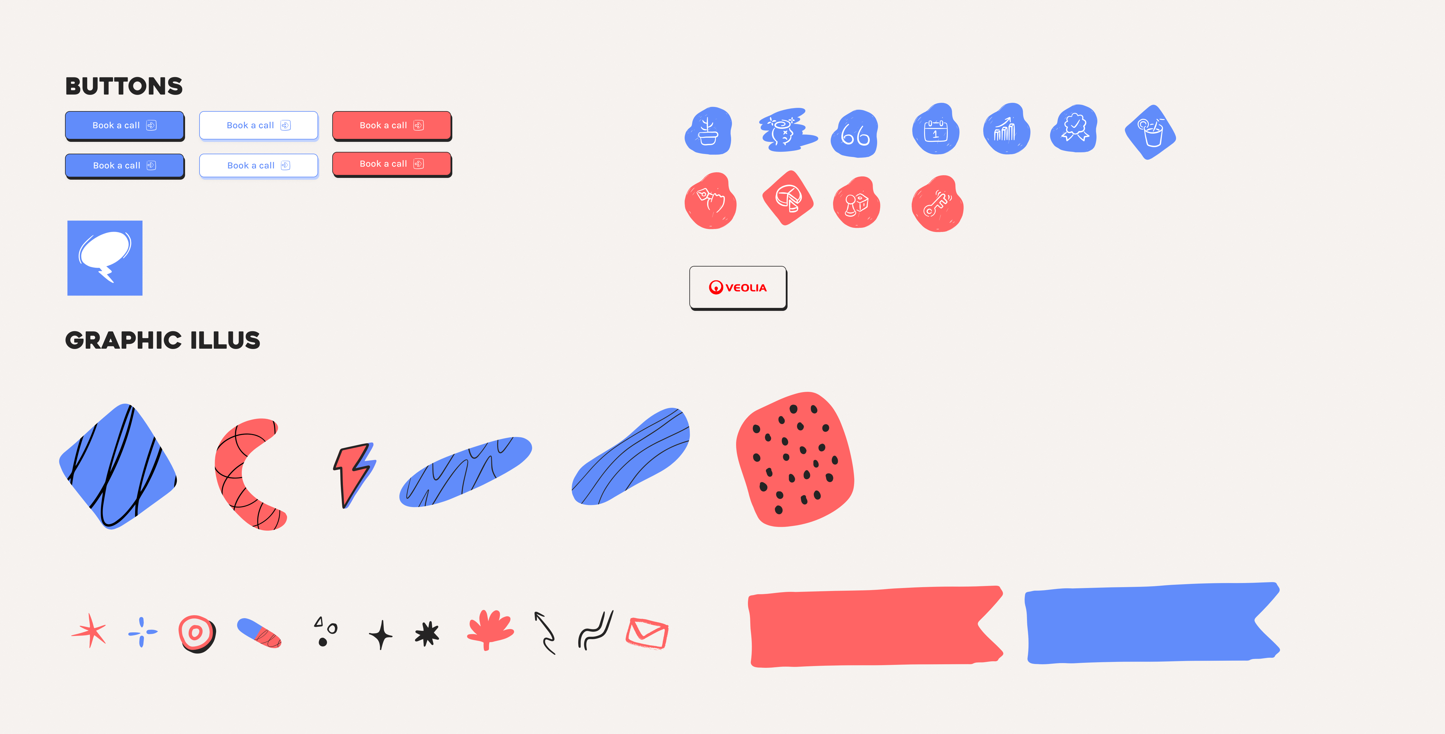 Style guide de copost