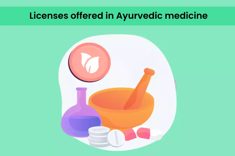 What kinds of licenses are offered in Ayurvedic medicine?