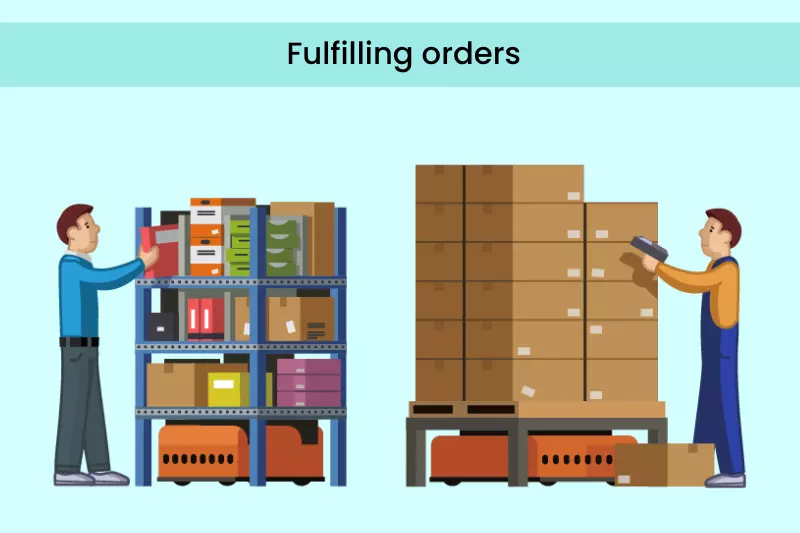 Fulfilling orders