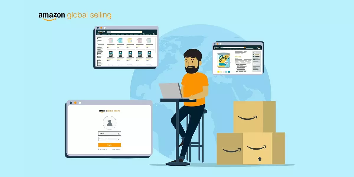 About Amazon Global Selling
