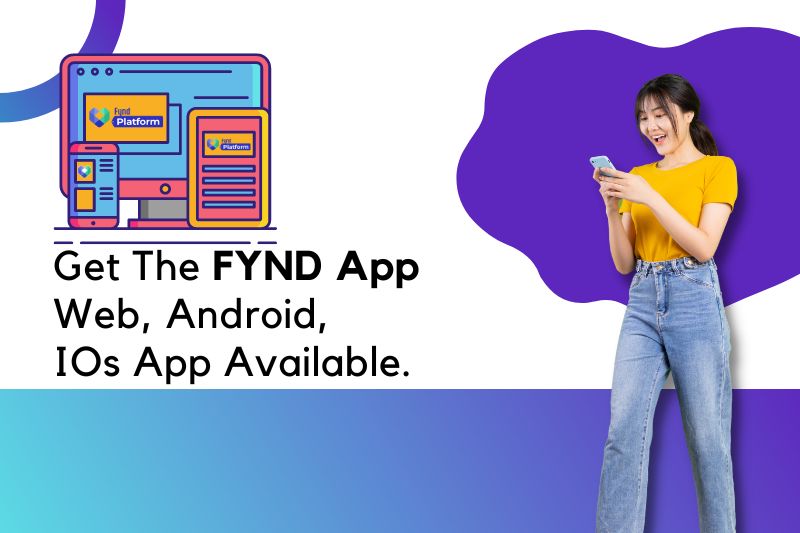 Overview of Fynd app.