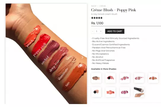 Steps of Delivering Products