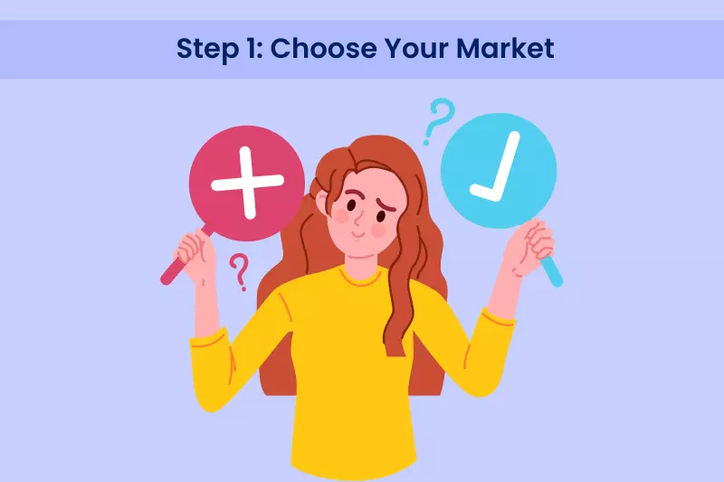 Step 1: Choose Your Market