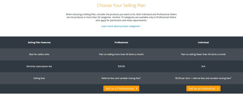 Selling plan features
