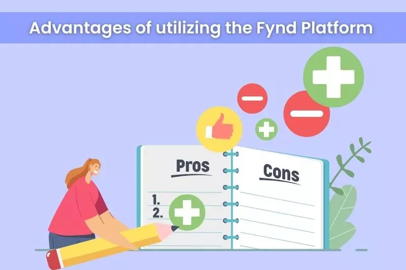 Some primary advantages of utilizing the Fynd Platform in greater detail
