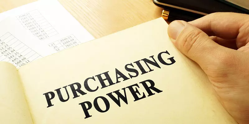 Purchasing power