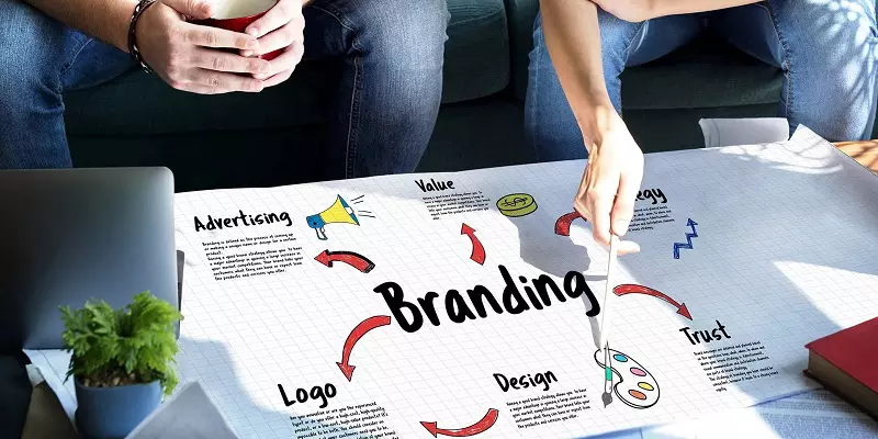 Building a High-Quality Brand‍