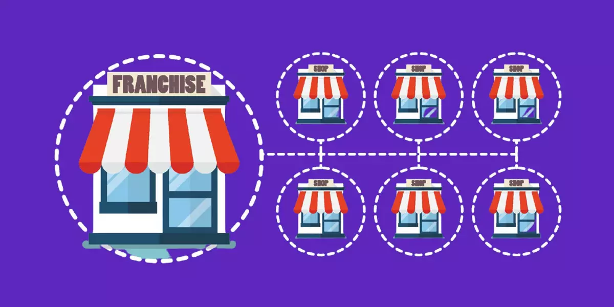 फ्रेंचाइजी बिजनेस में लगने वाली लागत