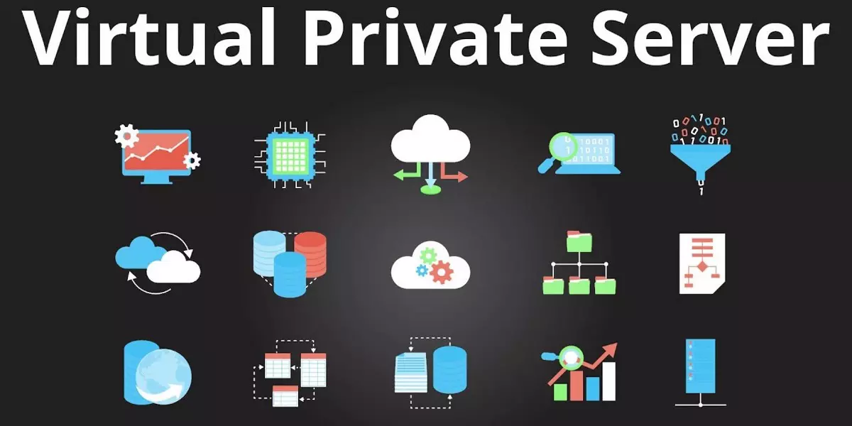 Virtual Private Server Hosting