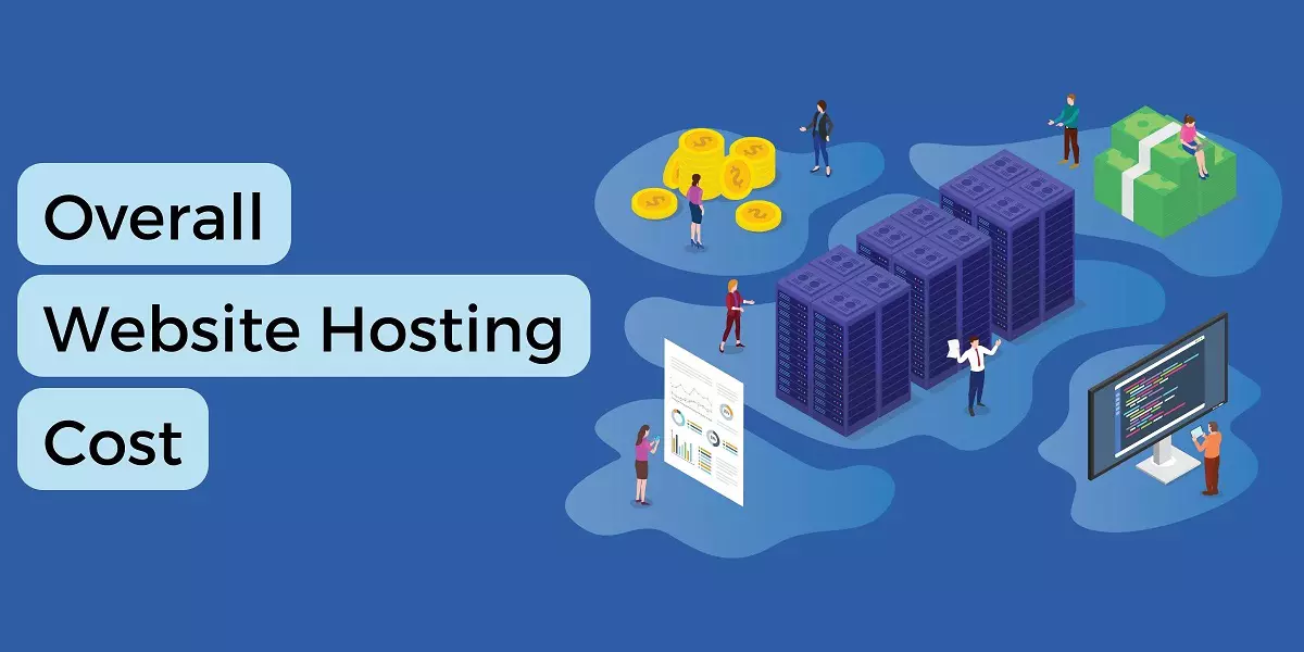 Overall Website Hosting Cost