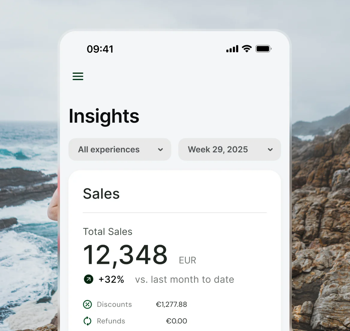 Mobile screen showing sales insights with total sales of 12,348 EUR, a 32% increase from last month, discounts of 1,277.88 EUR, and refunds of 0.00 EUR.