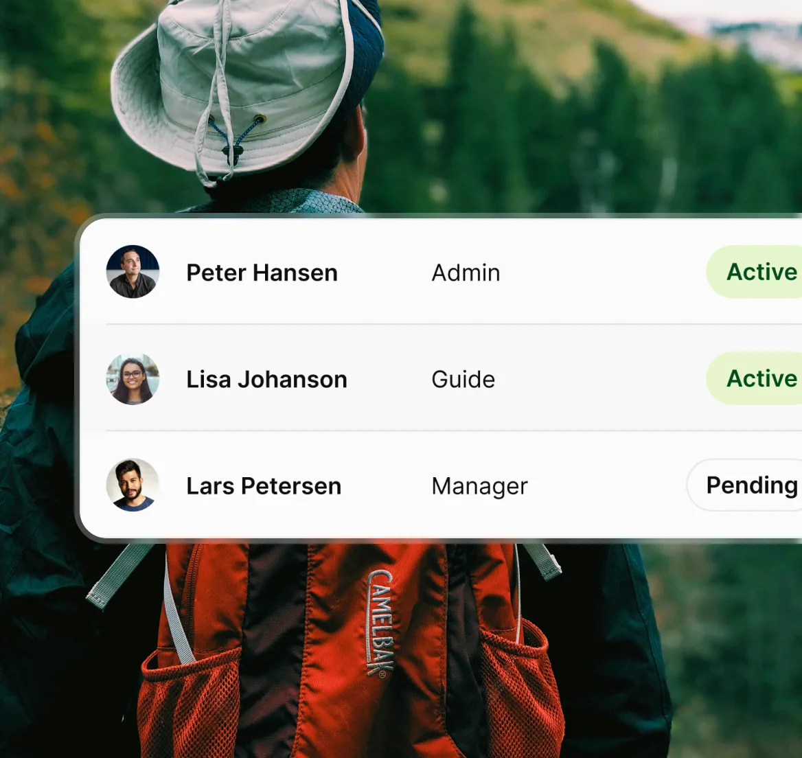A user list overlay showing three profiles with pictures, names, roles, and status: Peter Hansen Admin Active, Lisa Johanson Guide Active, Lars Petersen Manager Pending.