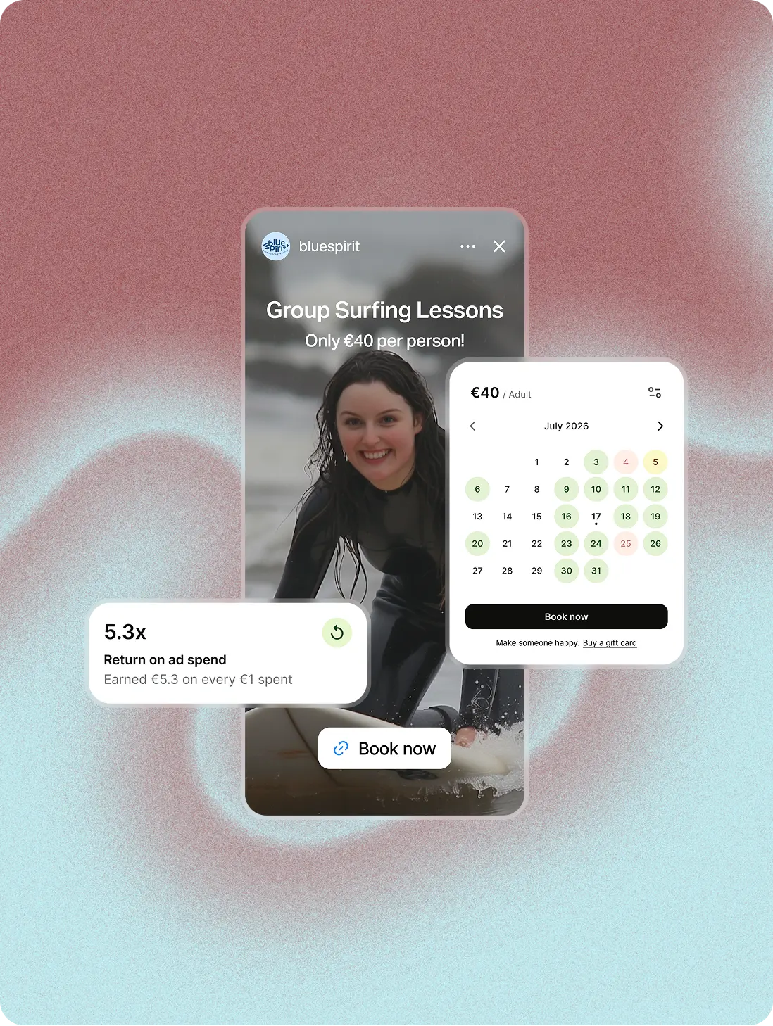 Mobile phone screen showing a surfing lesson ad featuring a smiling woman in a wetsuit on a surfboard, with text advertising group surfing lessons at 40 euros per person. Overlayed are a calendar for July 2026 with available booking dates highlighted and a booking button, plus a box showing 5.3x return on ad spend, indicating 5.3 euros earned on every 1 euro spent.