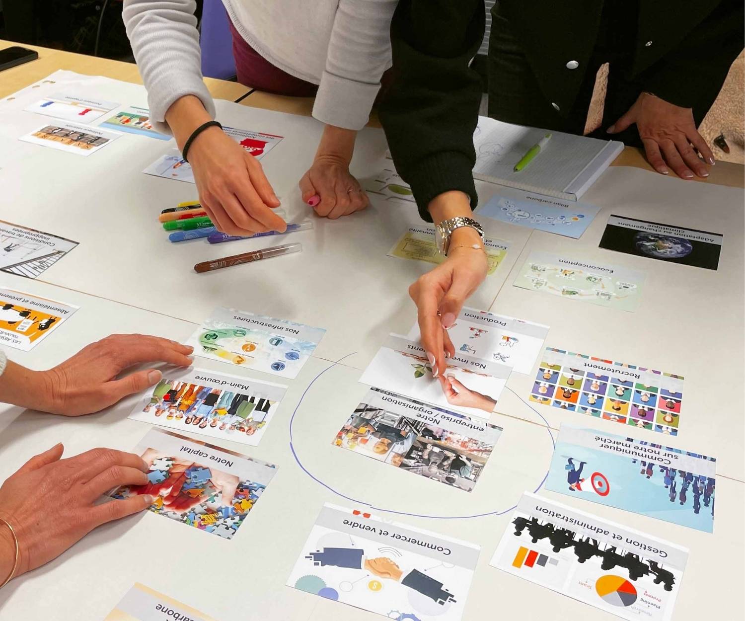 Plusieurs personnes participent à un atelier collaboratif autour d’une table, manipulant des cartes illustrées représentant des concepts économiques et sociaux. L’ambiance est studieuse et dynamique.