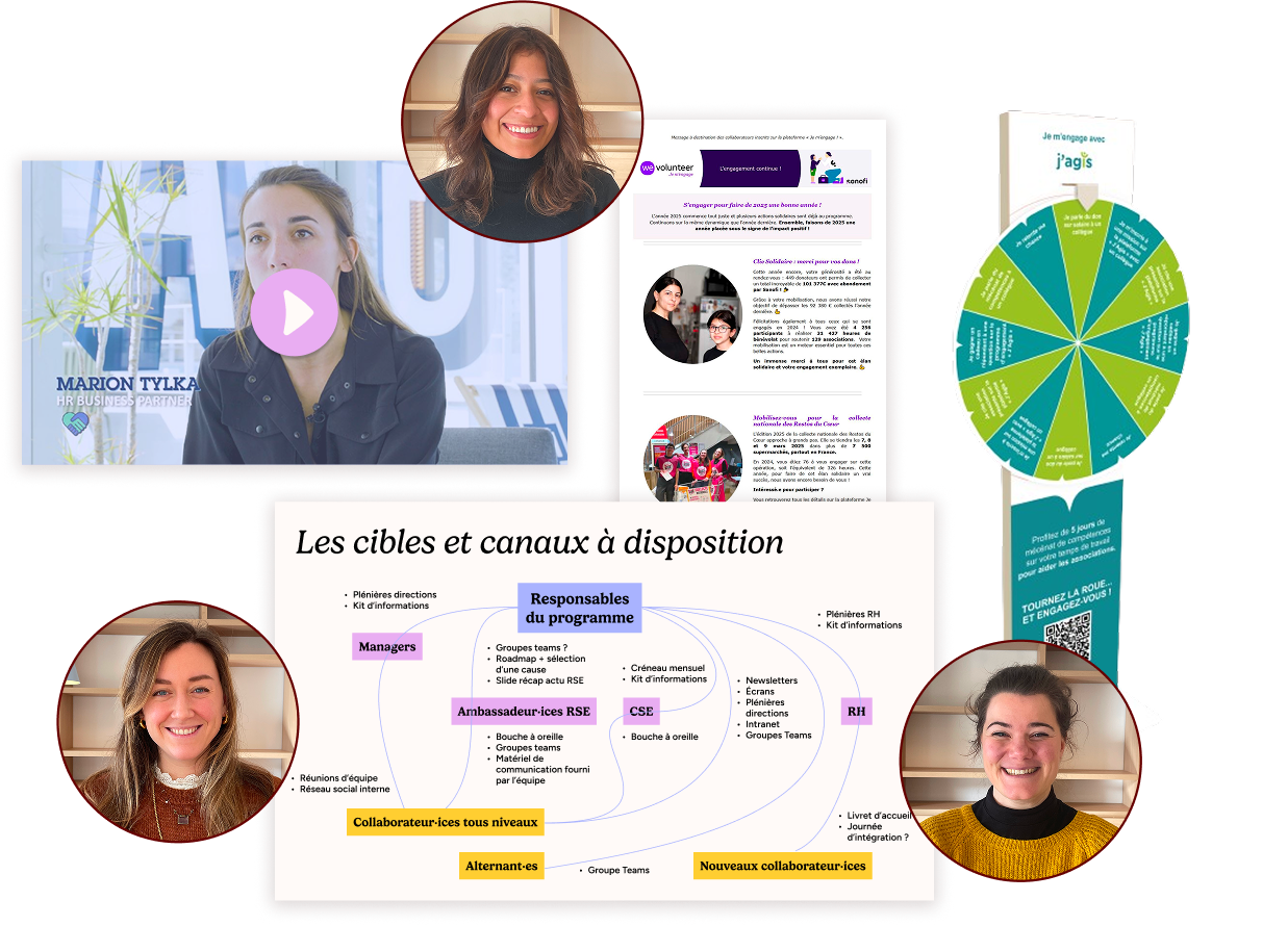 Exemples de livrables produits par l'équipe de Komeet Impulse