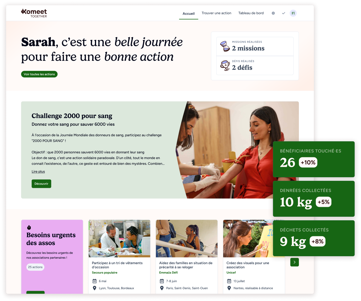 Aperçu de la plateforme Komeet Together