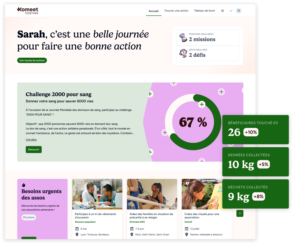 Komeet Together : votre plateforme d’engagement inter-entreprise