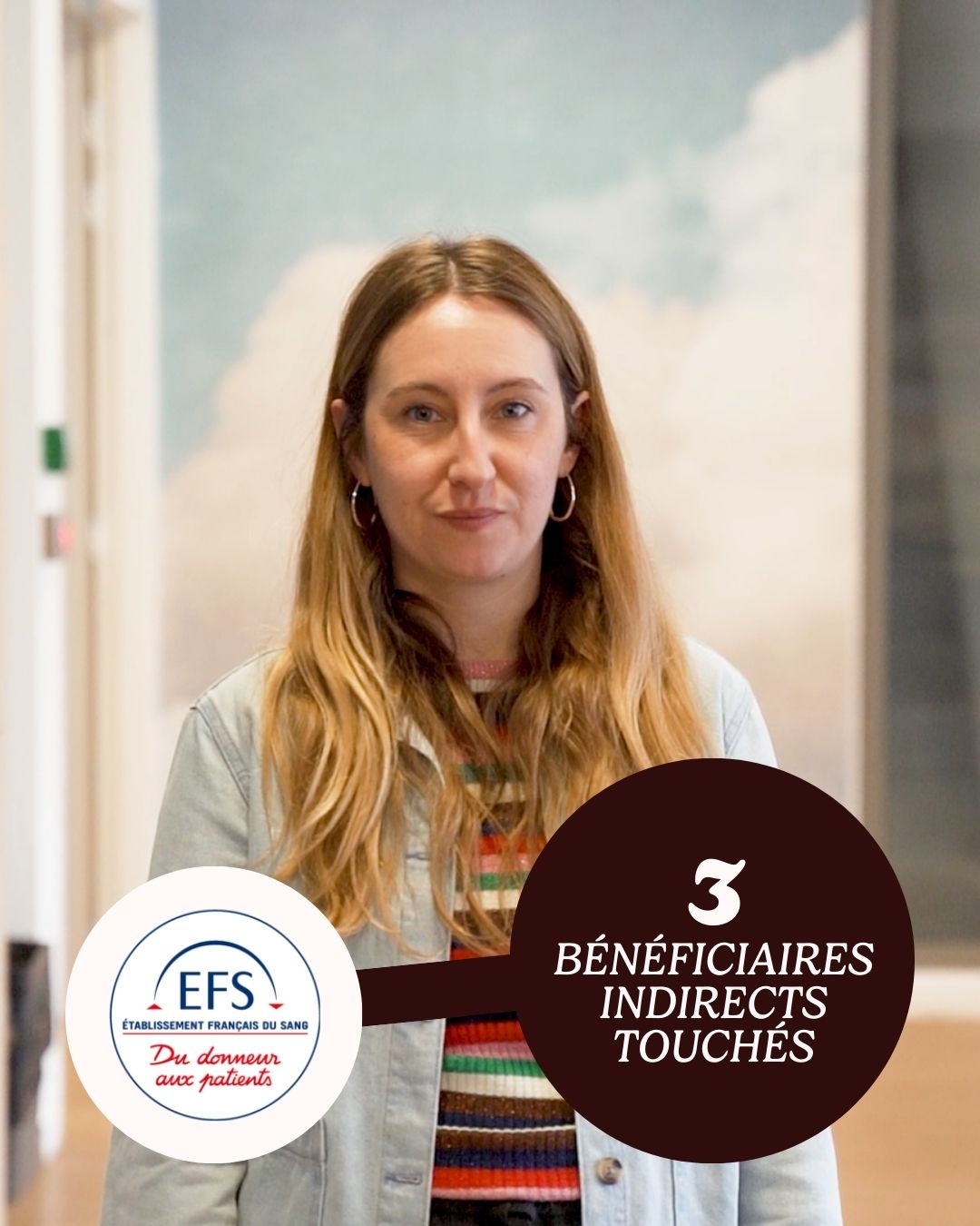 Chemins d'impact - Alice