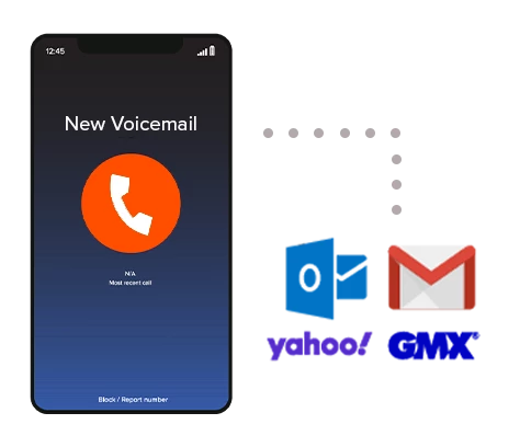 voice mail to email diagram 